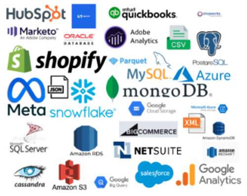 Managed Data Services